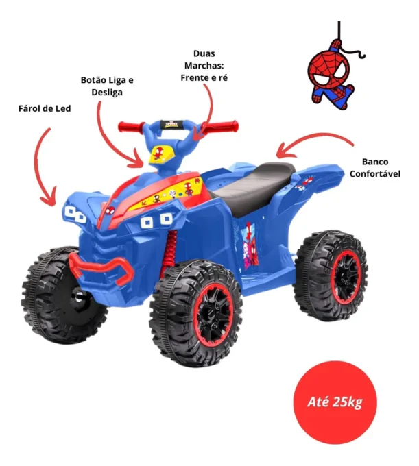 Carrinho Elétrico na Grama ou Asfalto: Diferença de Potência 12V 2026 - TurboKids
